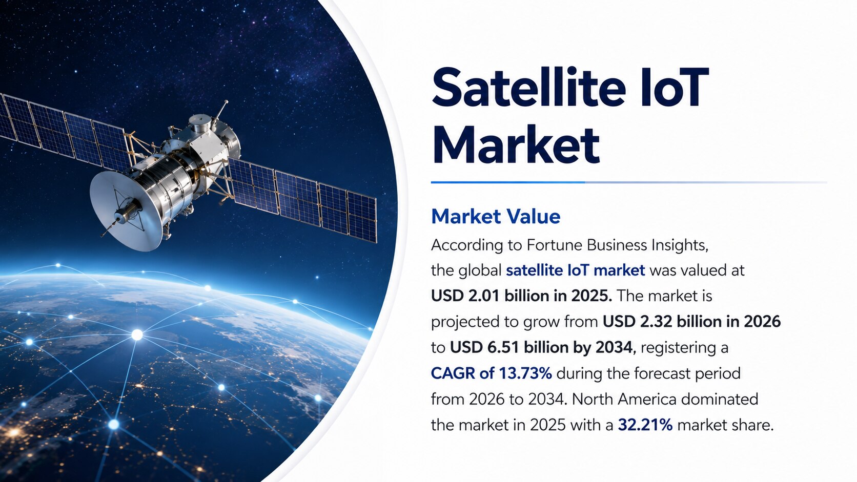 Satellite IoT Market: Trends, Growth, Segmentation, Regional Analysis, and Future Outlook, 2026-2034...
