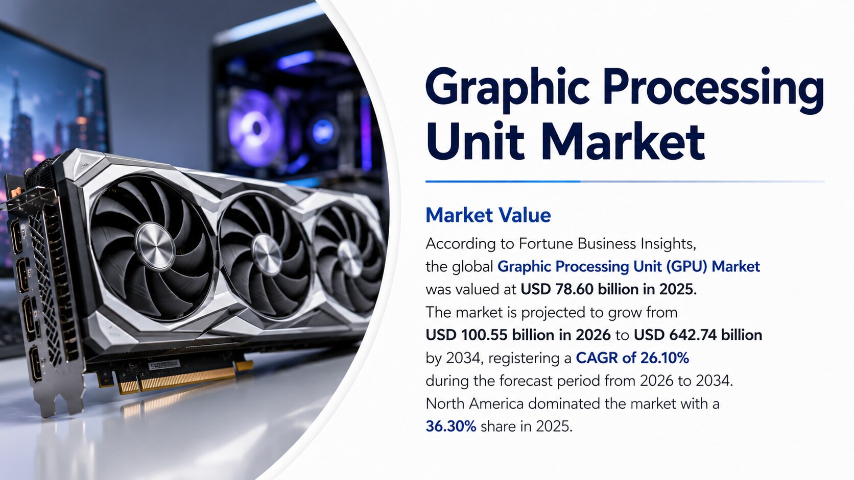 Graphic Processing Unit (GPU) Market: Growth, Trends, Segmentation, Regional Analysis, and Future Ou...