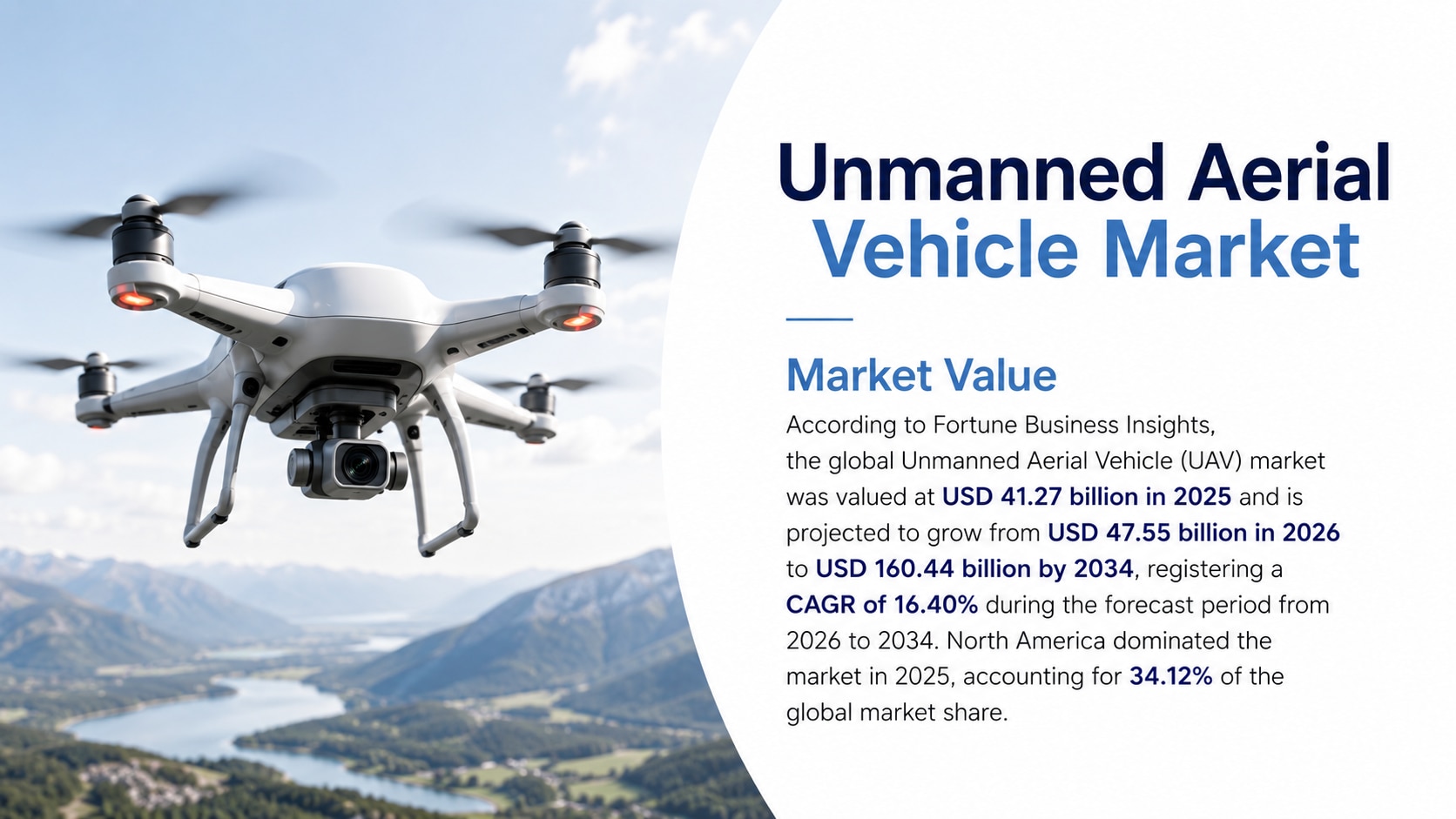 Unmanned Aerial Vehicle (UAV) Market: Size, Share, Trends, Drivers, and Forecast, 2026-2034

Accordi...