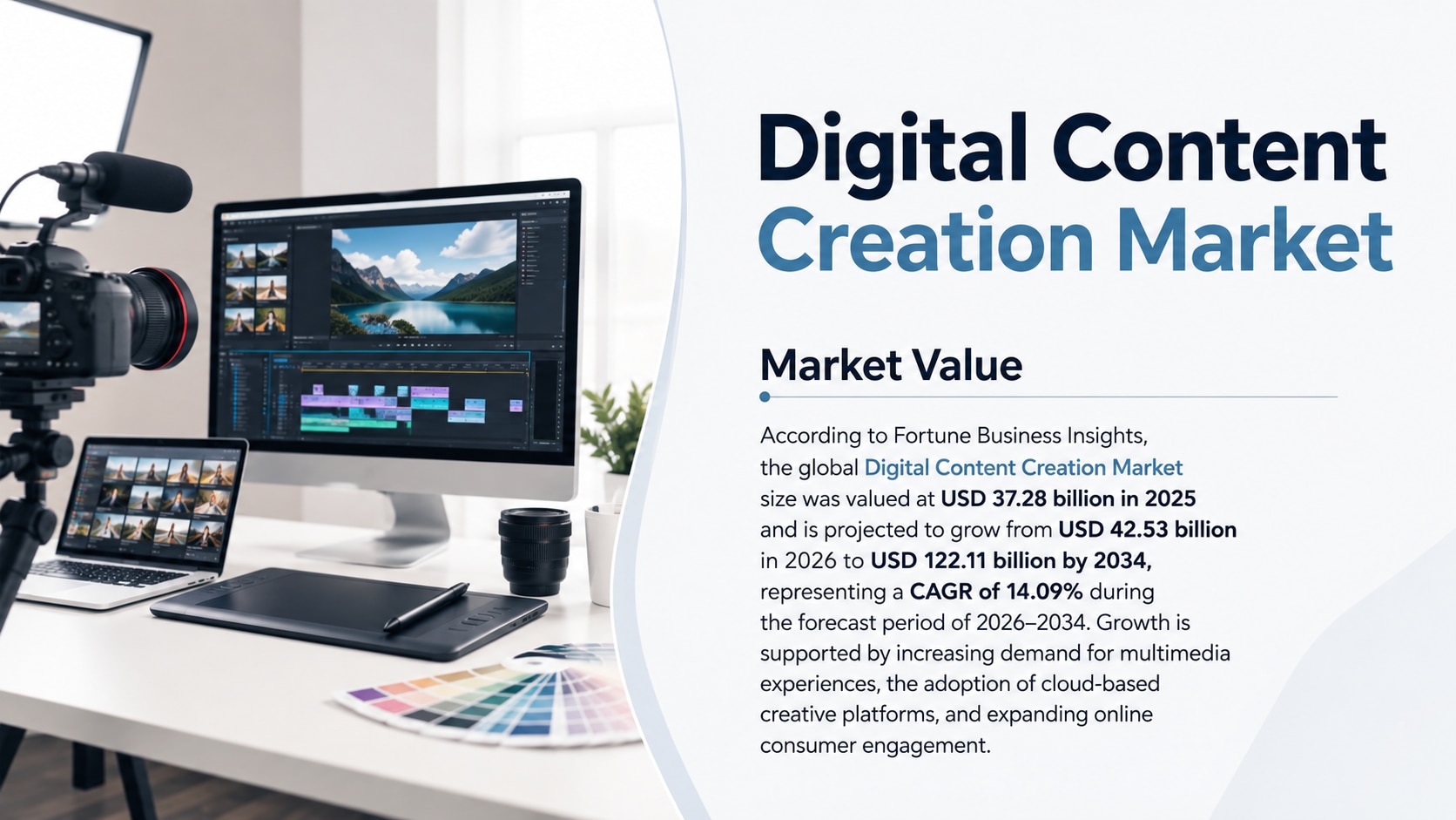 Digital Content Creation Market: Growth, Trends, Segmentation, and Future Outlook, 2026-2034

Accord...