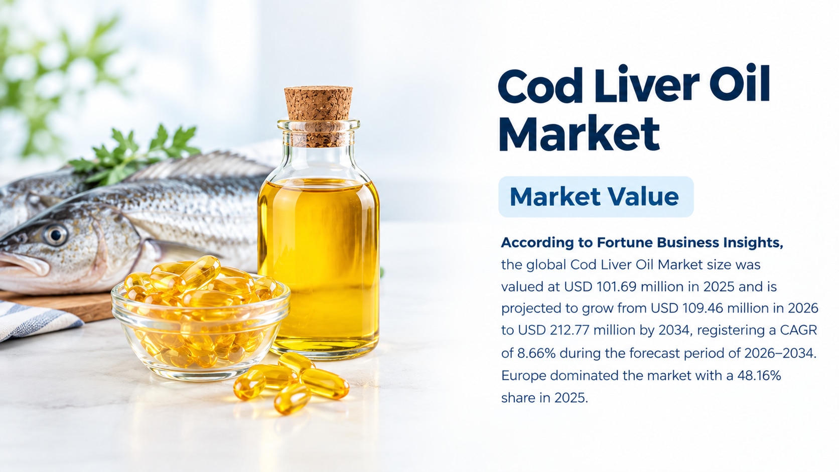 Cod Liver Oil Market Industry Trends, Growth Drivers, Segmentation, and Future Outlook, 2026-2034

A...