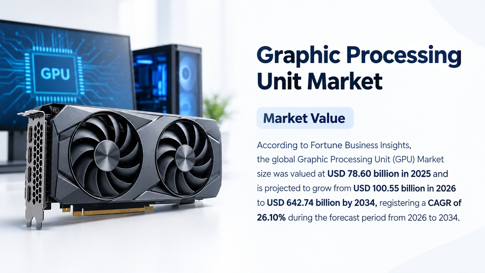 Graphic Processing Unit (GPU) Market Growth, Trends, Drivers, Segmentation, and Forecast, 2026-2034
...