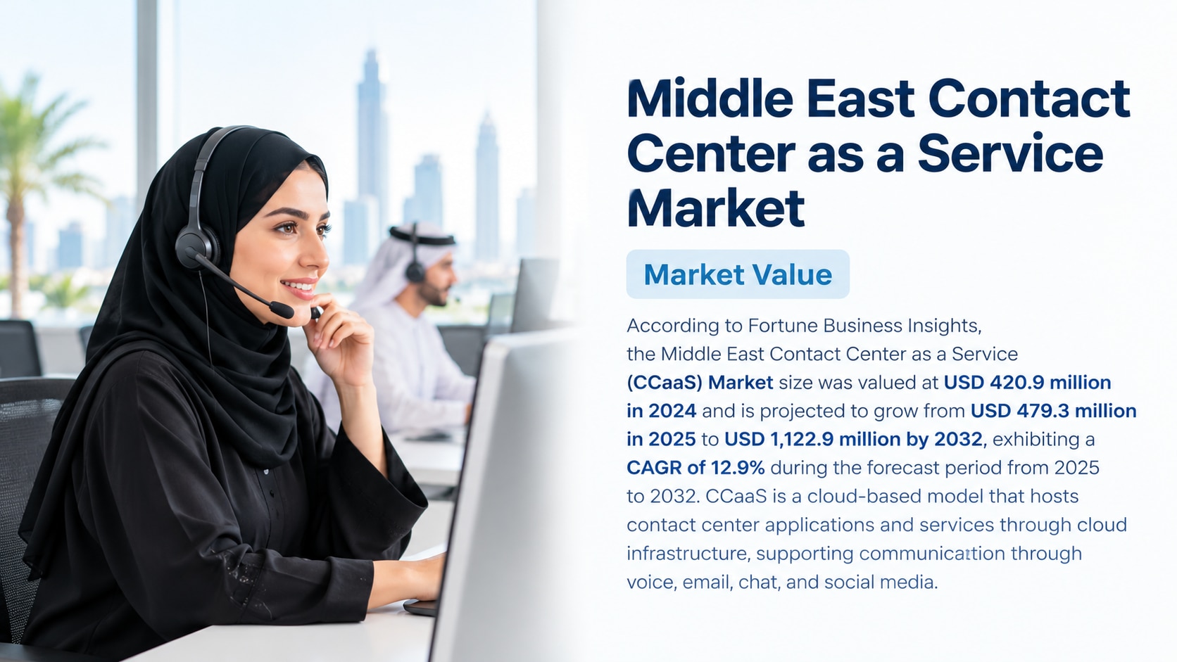 Middle East Contact Center as a Service Market Size, Trends, Growth, and Forecast, 2032

According t...