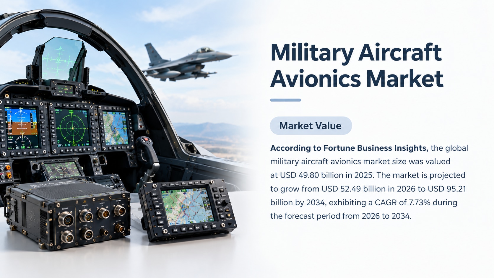 Military Aircraft Avionics Market Growth, Trends, Segmentation, and Future Outlook, 2026-2034

Accor...