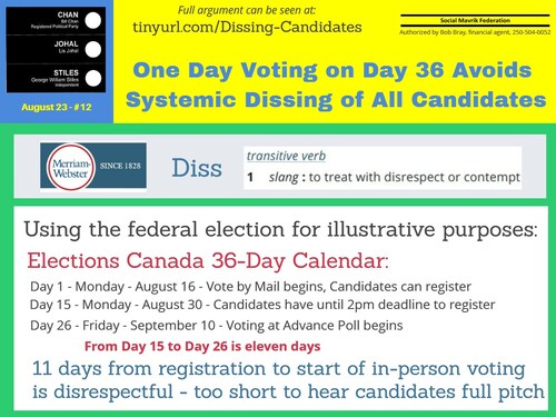 I like to sum up the beauty of one day voting in this way. It's polite. It's tolerant. It's adult. I...