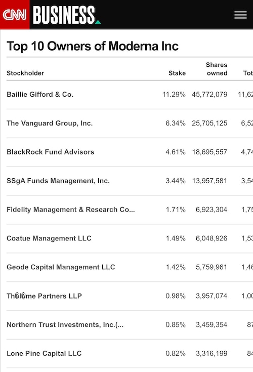 Smoking gun on the financial COI going on here with the Spotify story.
Follow the money.