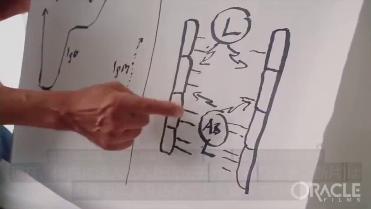 微生物学者スチャリット・バクディ氏のワクチンに対する警告