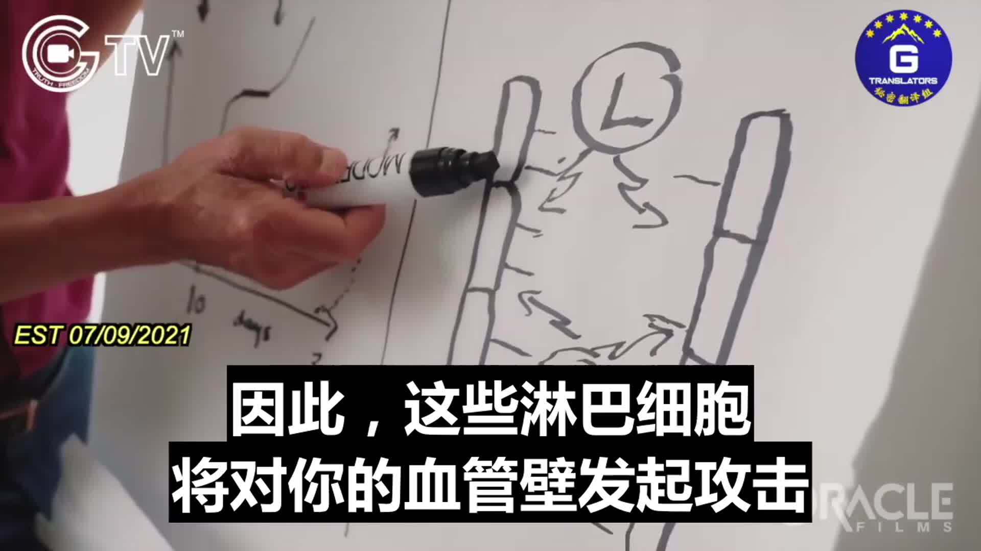 【🆘Important information about CCP virus, vaccine and antidote, please bookmark and forward】

Prof. ...