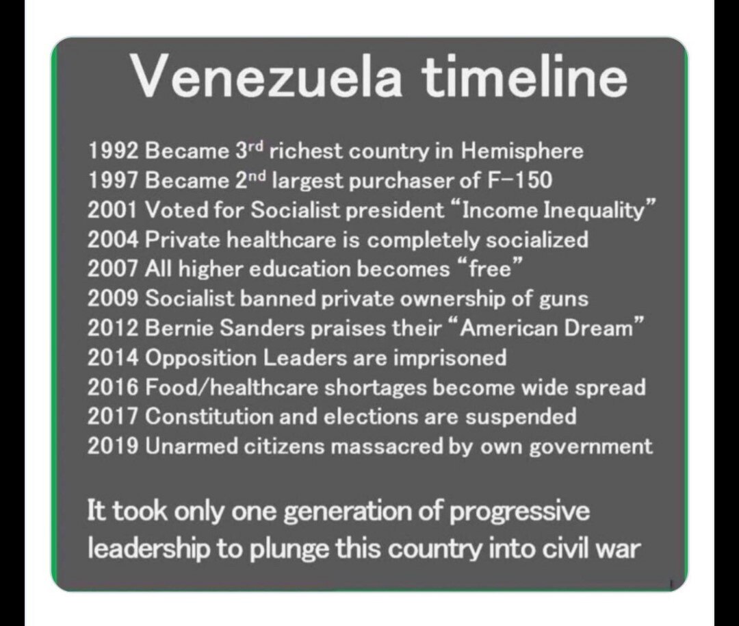 We’ve seen this before…. What comes after food shortages? #biden #ukraine #ukrainecrisis #russiaukra...