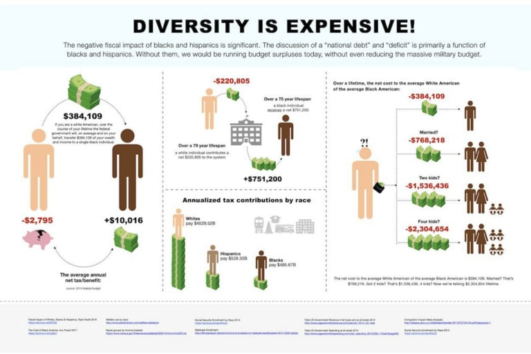As I said before.... They should be paying reparations to Us.