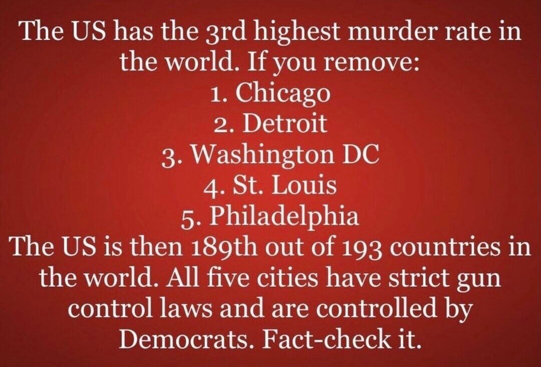 View PaReDe's post on GETTR. Join the discussion, share your thoughts, and connect with the community.