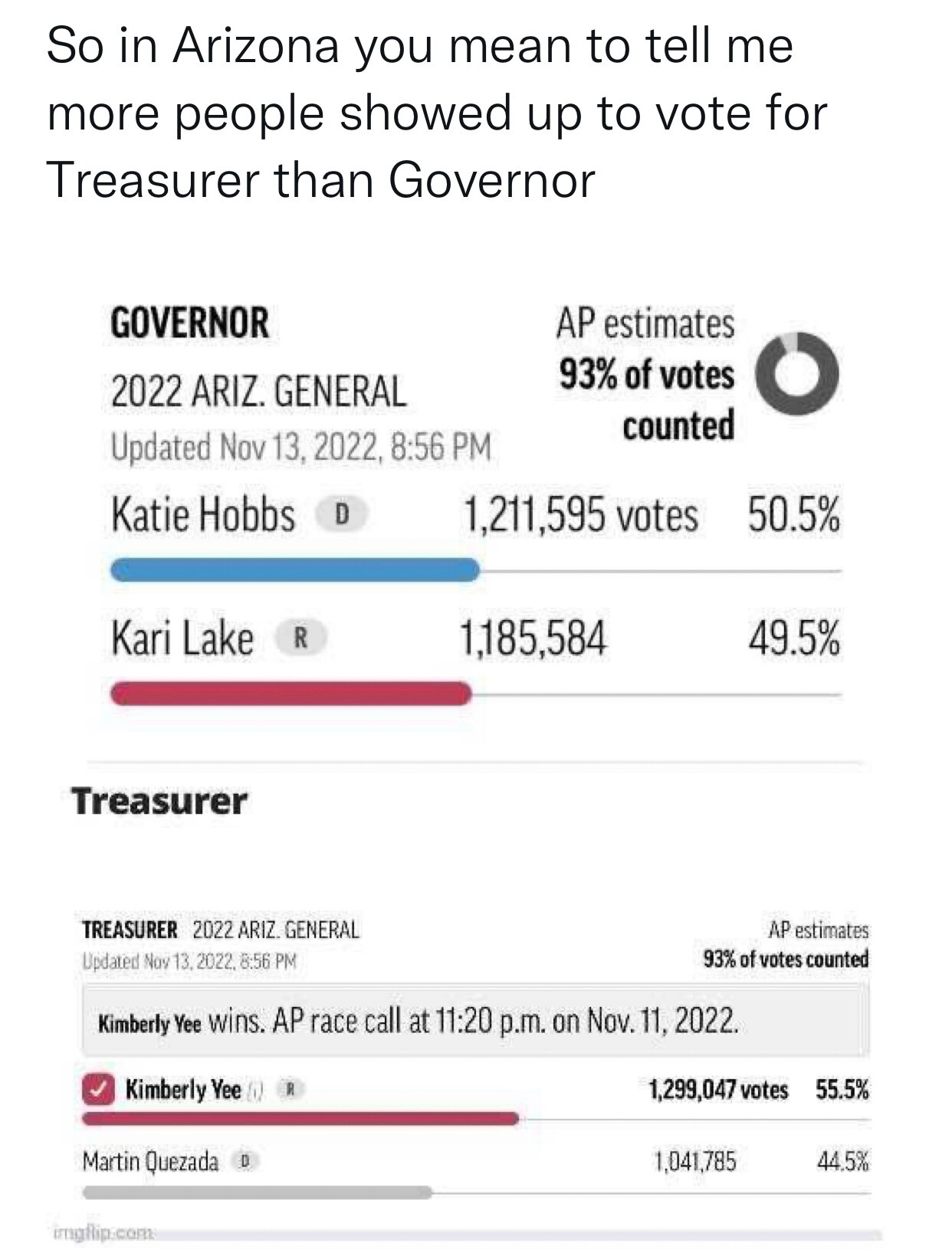 View dc_draino's post on GETTR. Join the discussion, share your thoughts, and connect with the community.