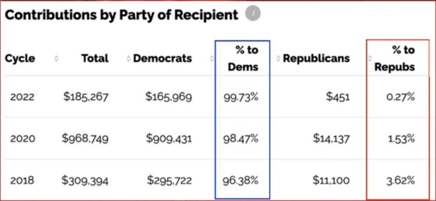 📌 Des IMAGES-3 en lien avec ce Webjournal de 🆁adio-🆀uébec du
4 décembre 2022 : rumble.com/v1yuiym...
