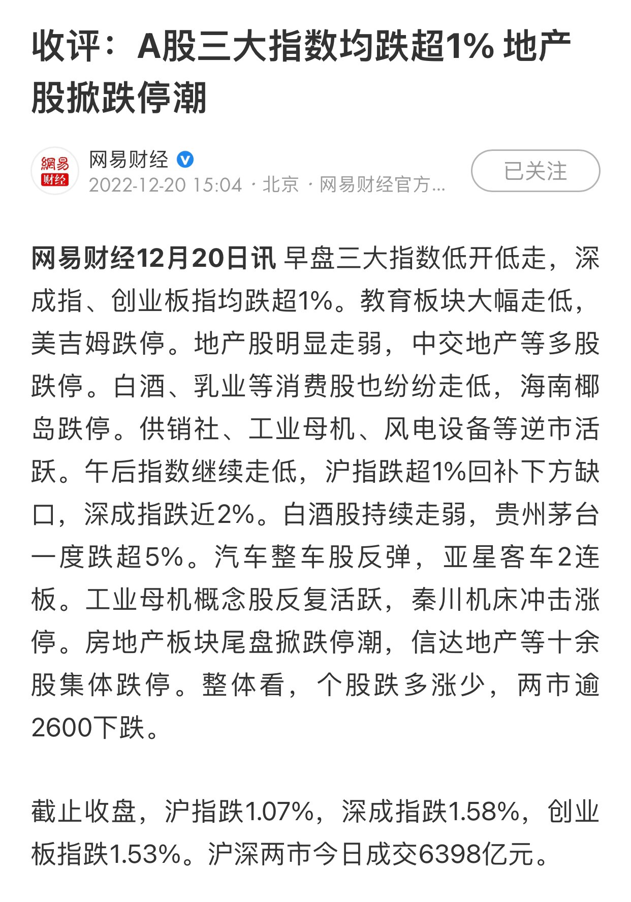 12.20日，中共A股三大指数均跌超1%，其中地产股掀跌停潮
#a股三大股指齐跌 