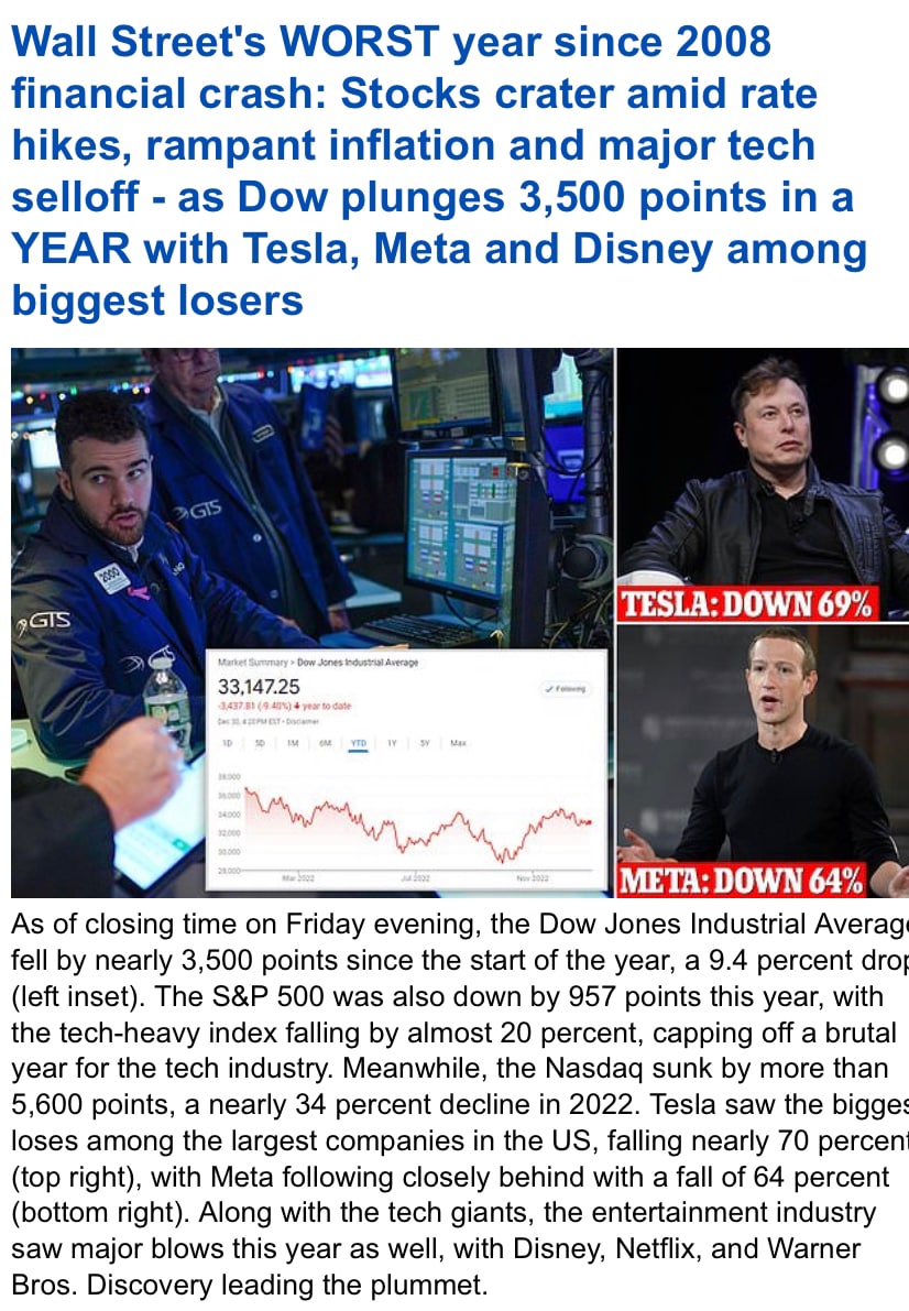 If you add Bond losses to Stock/Equity losses total over $10 Trillion… the worse losses since 1871… ...