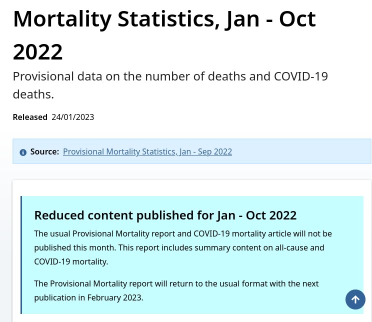 From the ABS

You will not be getting the usual update this month, missing from the substituted prov...