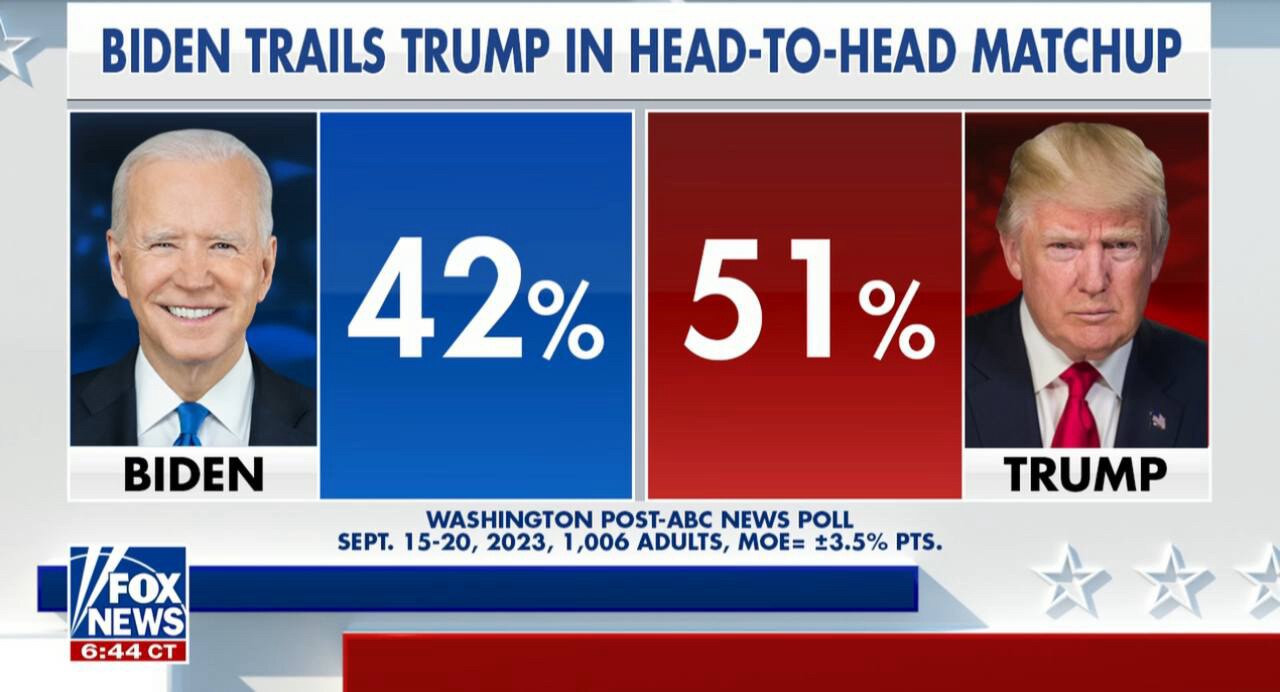 View Karli Bonne’ 🇺🇸's post on GETTR. Join the discussion, share your thoughts, and connect with the community.