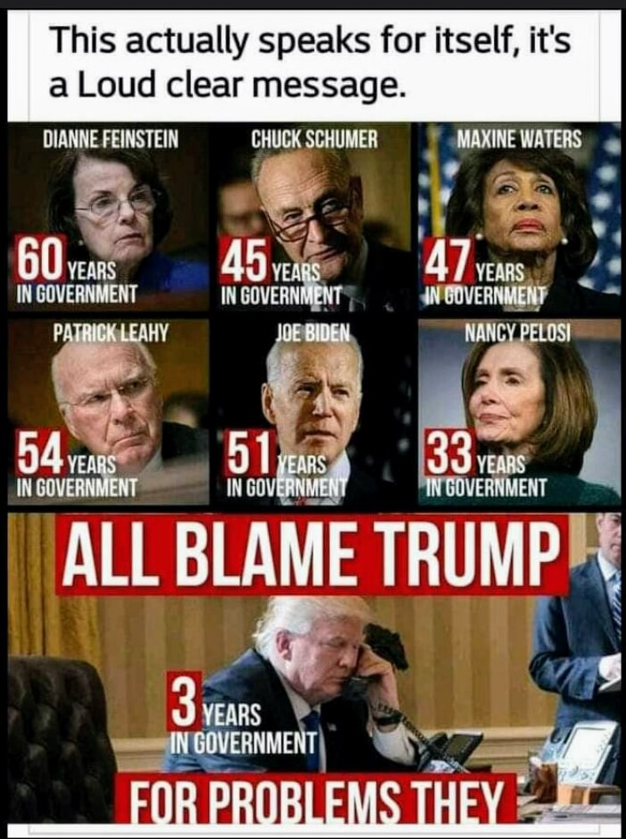 DC tax $ Parasites..