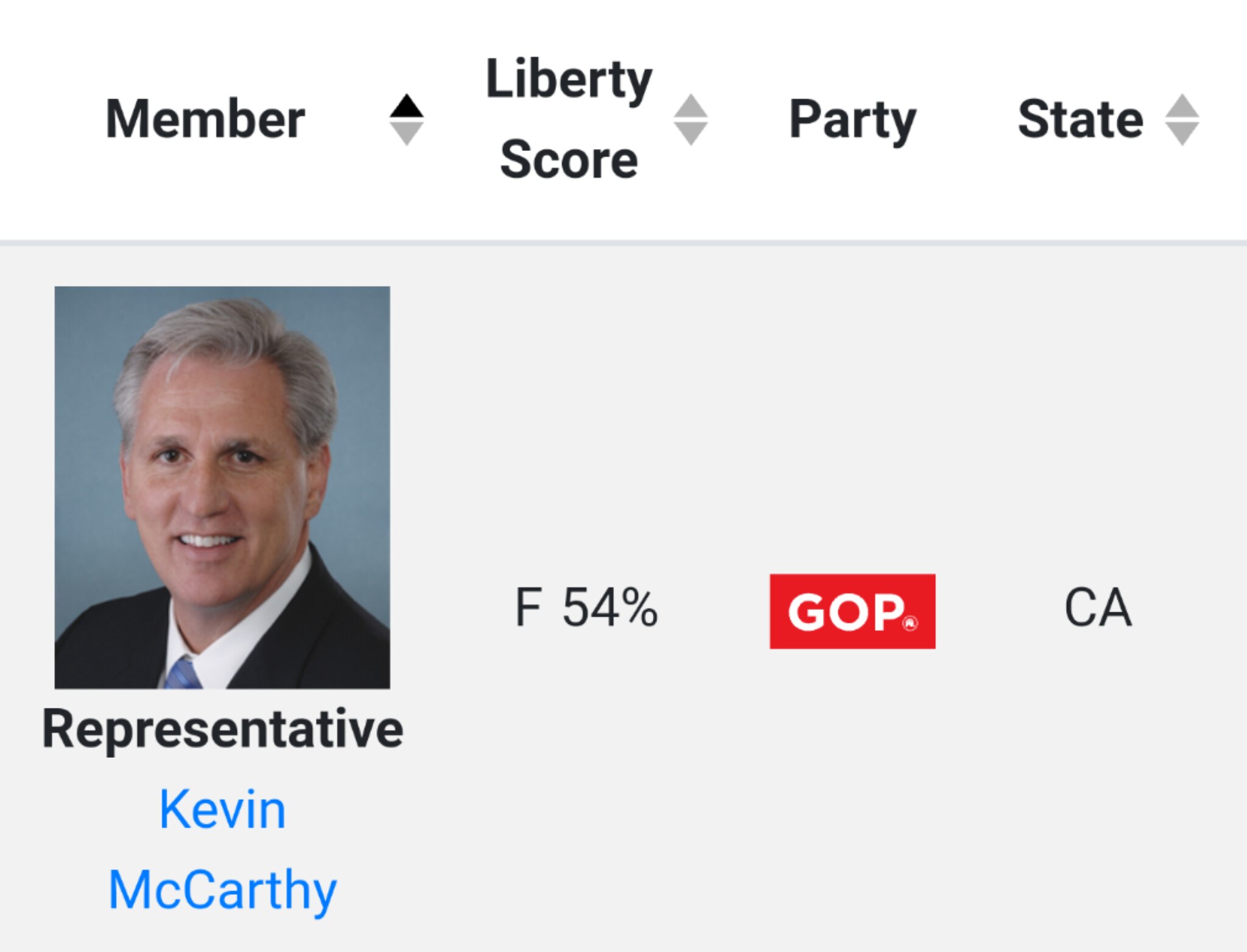 Upgrade your Speakers for a Better Sound.