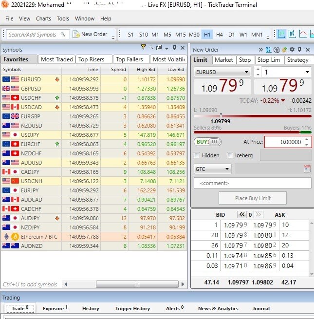 FXOpen TickTrader - Catch ZERO Spreads Contest - Season 14

https://fxopenforum.com/threads/189027-F...