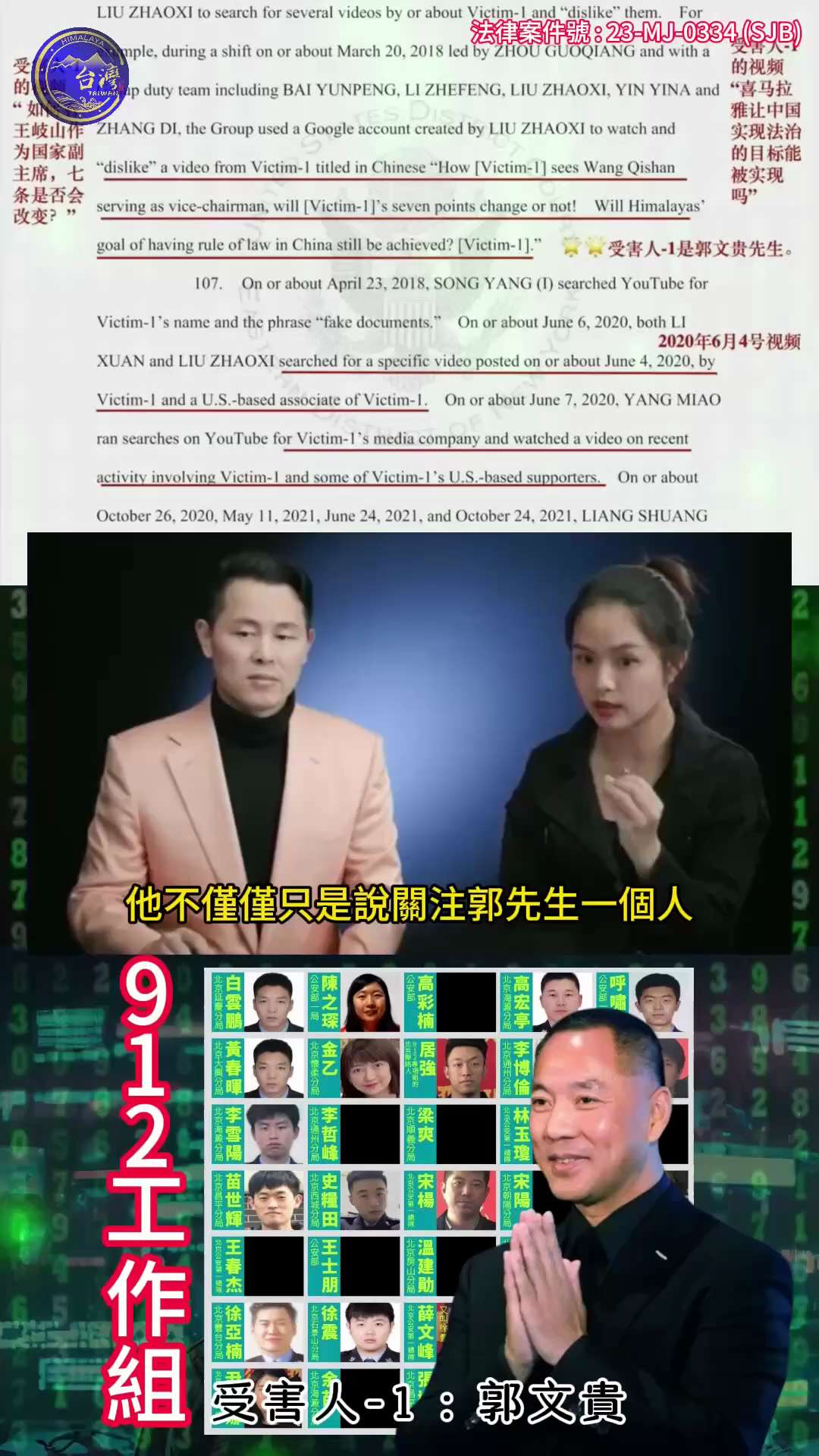 紐約東區法庭文件、起訴！
中共公安部912工作組34人，共謀進行洲際的騷擾恐嚇，並在多個社交媒體帳號上偽裝成他們是美國人，針對中共國海外的異見人士進行攻擊！

而受害人-1，就是郭文貴先生！

#郭文...