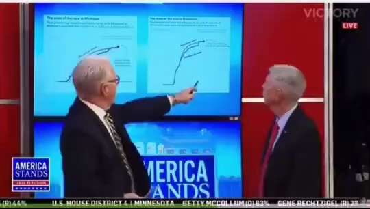 "This makes no sense, it's not even statistically possible." 

The 2020 election was the ultimate co...