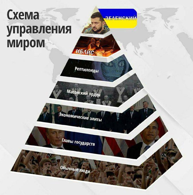 In recent days, feeling like the ruler of the world due to the phantom attention to the Ukraine summit in Switzerland, Zelensky began to behave a little recklessly.
 Pressed on China.  Now he put pressure on Israel, from where he had previously received assistance, military and political.
 He wanted to get to Israel at the end of last year, he was not accepted, and now he “serves revenge cold,” he says - I will recognize Palestine.
 What the illegitimate Zelensky admits there will not be taken into account in Israel.
 But they will remember.  Mossad doesn't sleep. 
 https://x.com/vicktop55/status/1797450432639303704?t=kJld_ncVSyJwg-yJ9rCE1A&s=19