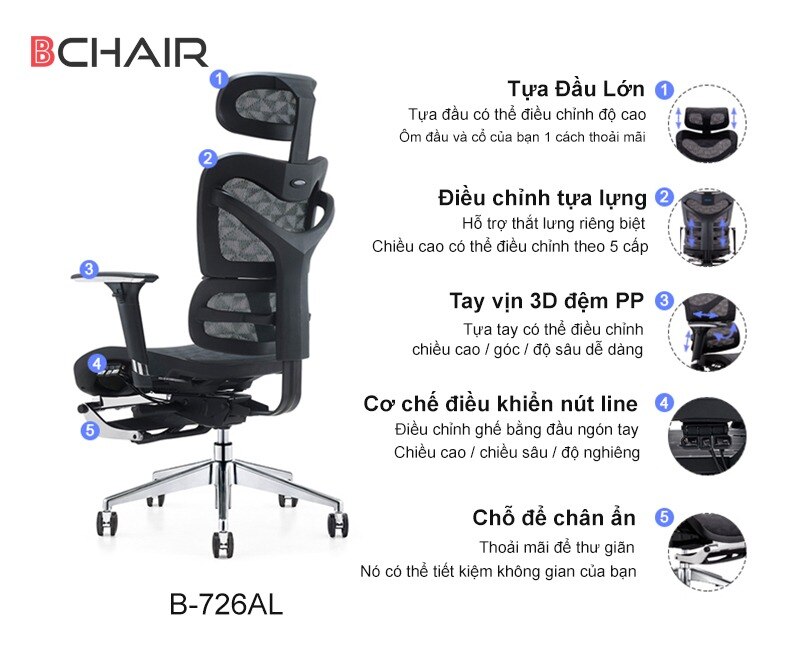 Trong thời đại số hóa hiện nay, khi thời gian ngồi làm việc ngày càng kéo dài, sức khỏe văn phòng trở thành mối quan tâm hàng đầu của nhiều người. Ghế công thái học, như một người bạn đồng hành thầm lặng, đang dần khẳng định vai trò quan trọng của mình trong việc bảo vệ sức khỏe người dùng.
Xem thêm https://bchair.vn/ghe-cong-thai-hoc-ergonomic/
Ghế công thái học, hay còn gọi là ghế ergonomic, là loại ghế được thiết kế đặc biệt dựa trên nguyên lý khoa học về công thái học - môn khoa học nghiên cứu sự tương tác giữa con người và môi trường làm việc. Không đơn thuần là nơi để ngồi, ghế công thái học được cấu tạo để hỗ trợ tối đa tư thế ngồi tự nhiên của cơ thể, giảm thiểu các tác động tiêu cực lên cột sống và hệ cơ xương khớp.