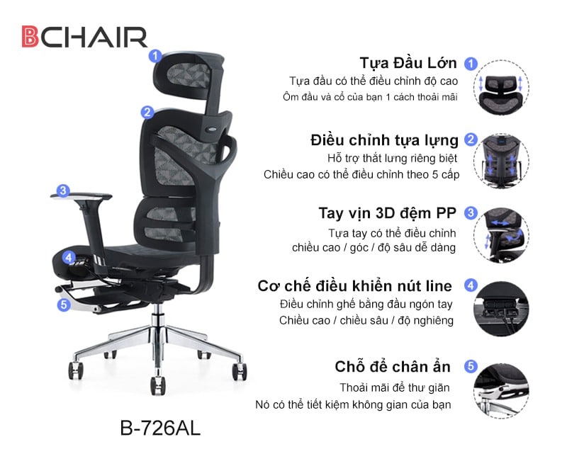 Trong thời đại số hóa hiện nay, khi thời gian ngồi làm việc ngày càng kéo dài, sức khỏe văn phòng tr...