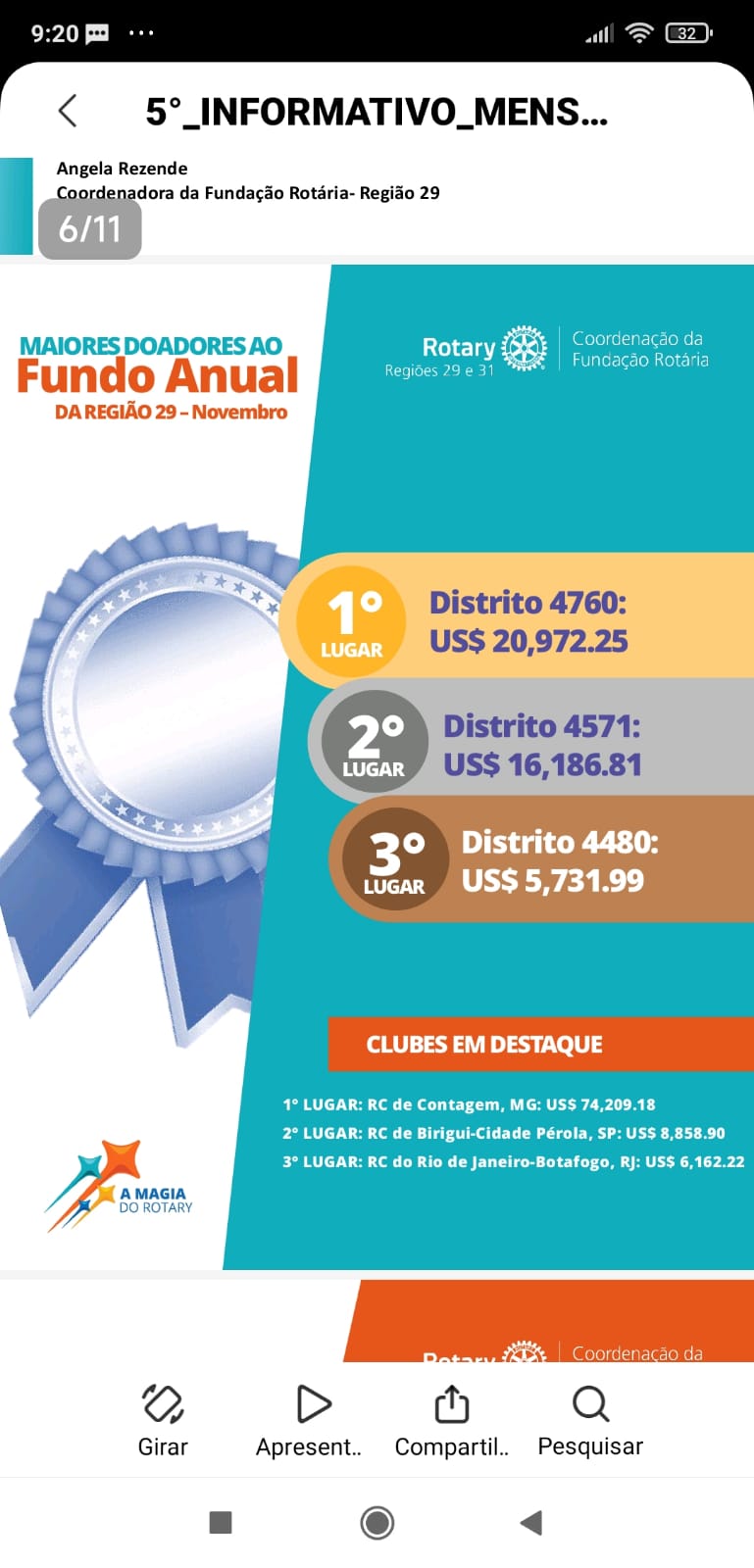 Texto do Gov. Gerson Januário:

Meus parabéns a todos os clubes que investiram no Fundo Anual nos mê...