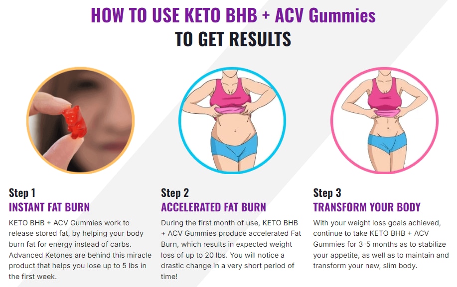 Supra Keto BHB + ACV Gummies Australia & NZ

❗❗❤️Shop Now❤️❗❗

https://www.facebook.com/SupraKetoBHBACVGummiesAustraliaNZ/


Supra Keto BHB + ACV Gummies are a popular dietary supplement designed to support weight loss and overall wellness. These gummies combine the power of Beta-Hydroxybutyrate (BHB) ketones and Apple Cider Vinegar (ACV) to promote fat burning, boost metabolism, and enhance energy levels. They are particularly beneficial for individuals following a ketogenic diet, as they help the body achieve and maintain ketosis more effectively.
