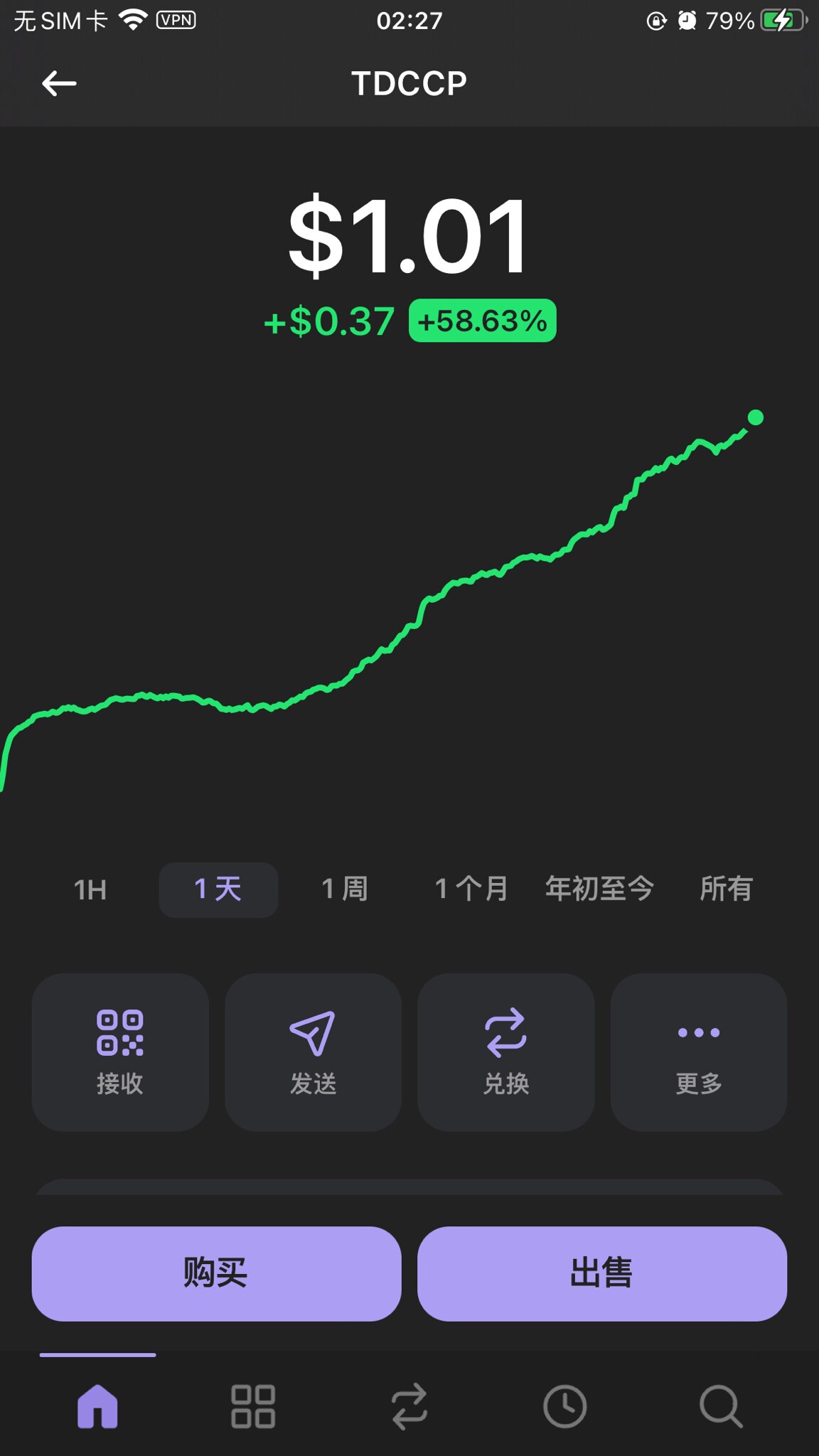 1元啦！截图留念！