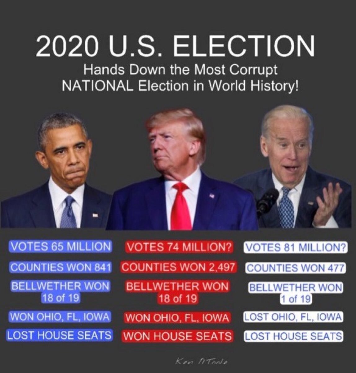 View JFK1960 🇺🇸's post on GETTR. Join the discussion, share your thoughts, and connect with the community.