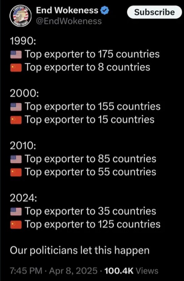 View 🦊SWAMP1FOX🦊's post on GETTR. Join the discussion, share your thoughts, and connect with the community.