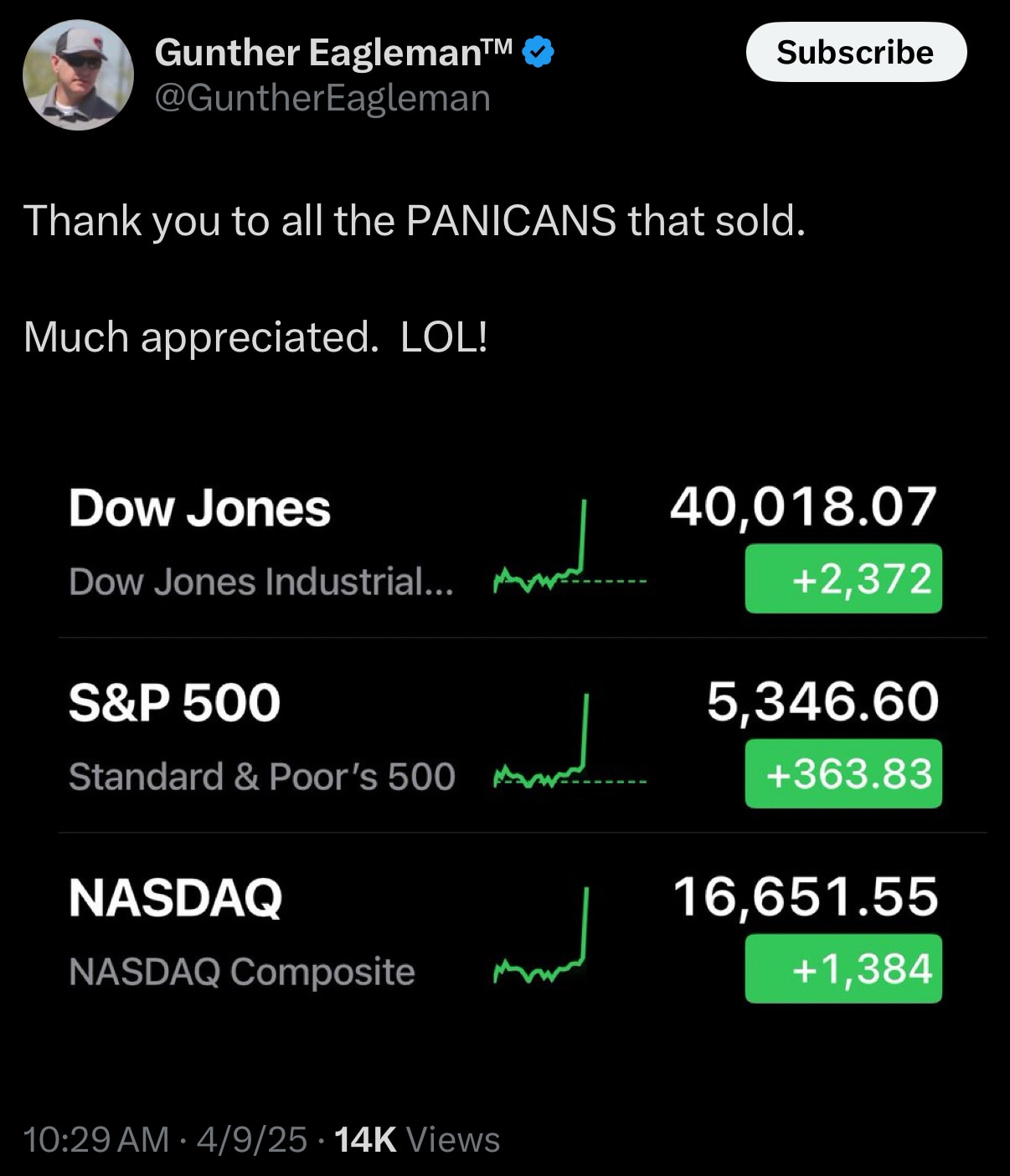 PANICANS Short Covering 

https://x.com/gunthereagleman/status/1910022172896092465?s=46&t=ECqdZL_9ZGFJGqr2dyJD8g