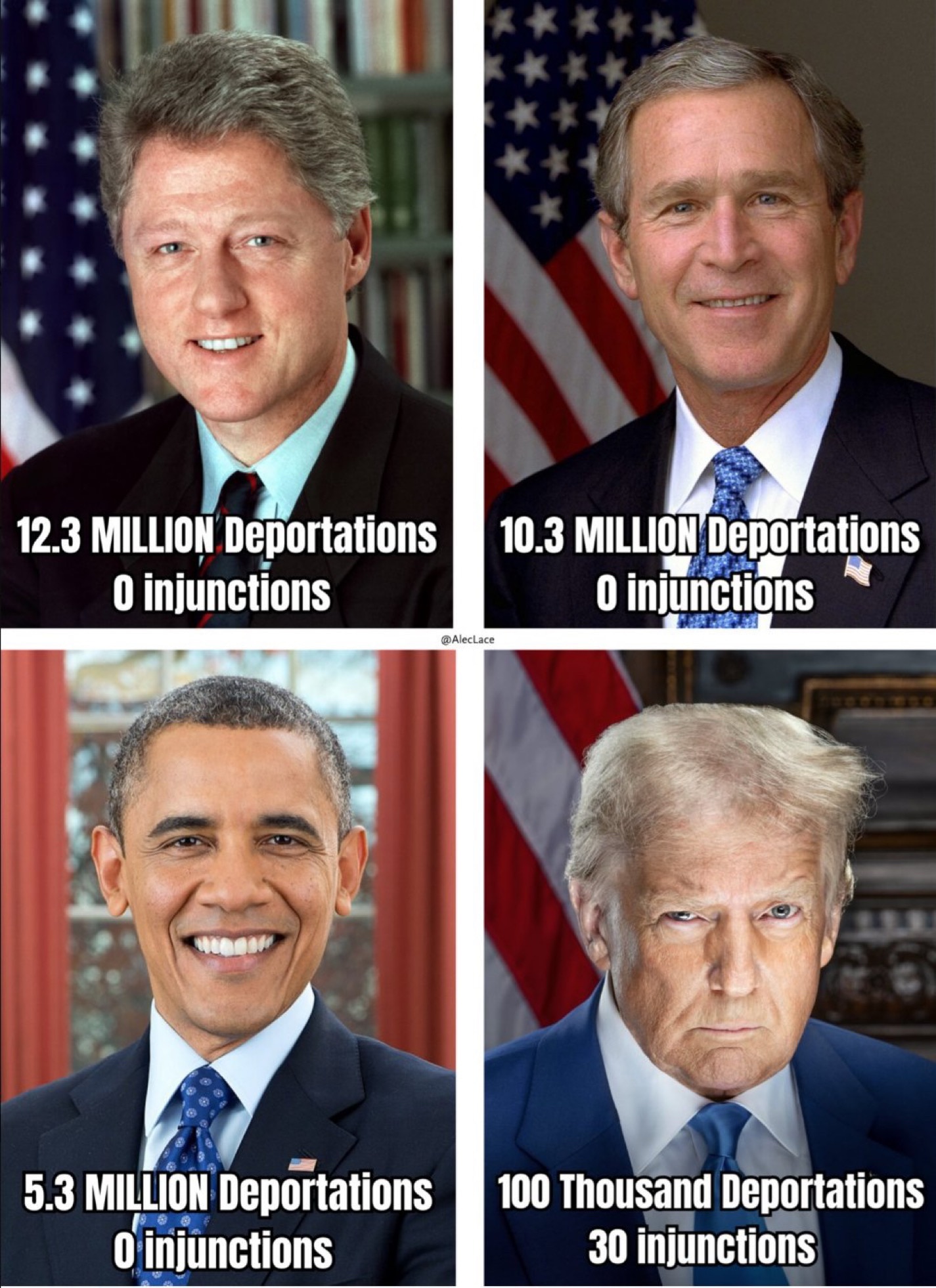 Just Saying!🤔😎The one President that try’s to protect America they fight tooth to nail to stop him at every turn😡😡😡
