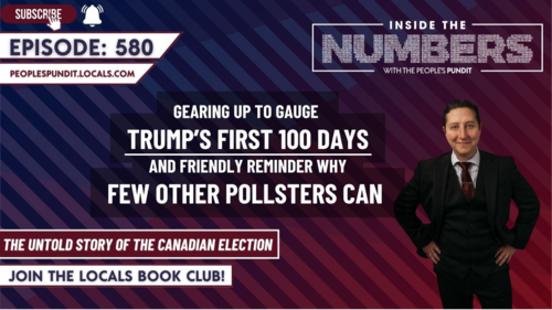Gauging Trump’s First 100 Days: Inside the Numbers