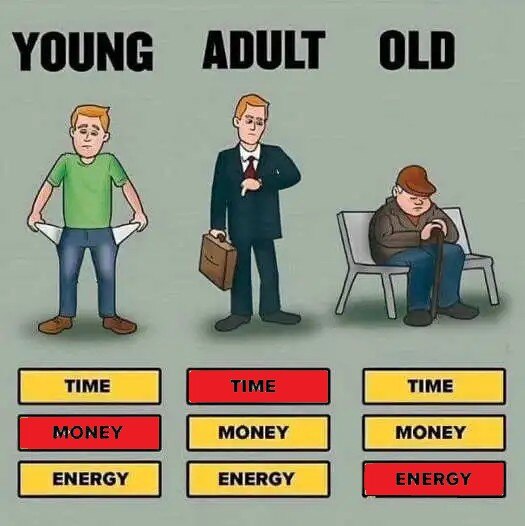 "Wish We Had More..." Timeline---Post of the Day
