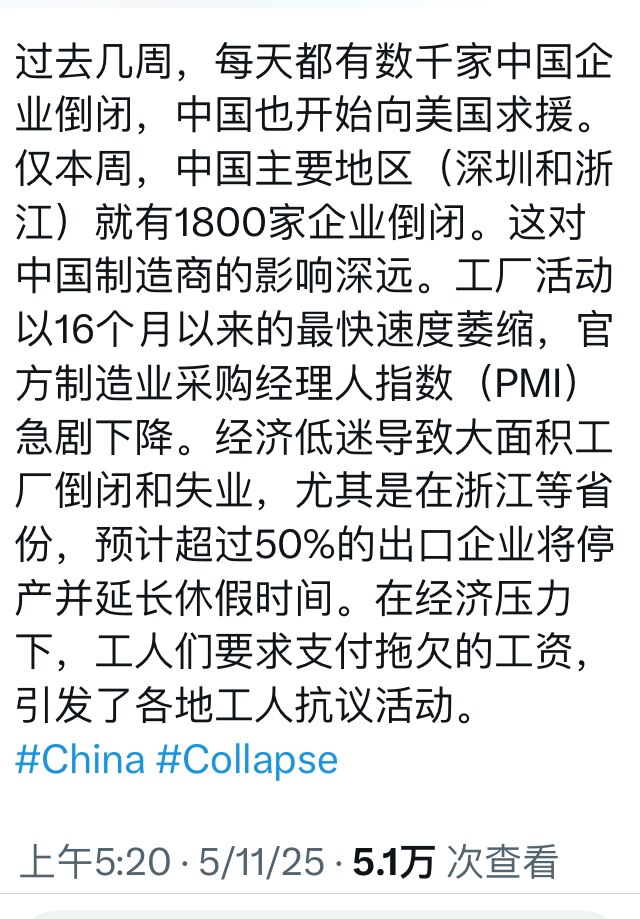 凯尔巴斯发文，中共经济已经处于崩塌的边缘，每天都有数千家企业倒闭，PMI大幅度下跌（PPI同样大跌），长三角和珠三角的出口企业有一半处于停产状态。

中共在对美贸易谈判上又处于进退两难状态，继续硬下去...