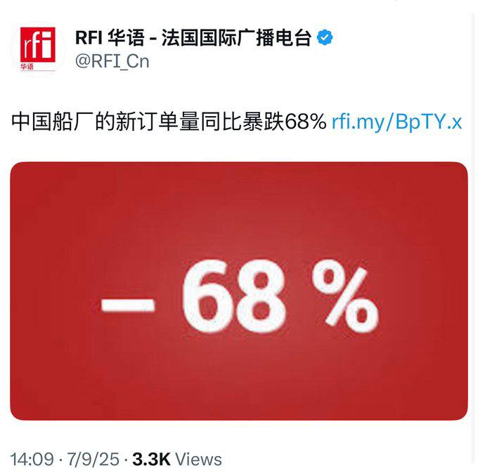 川普的「中国产船舶税」公布后，中国造船业立竿见影。