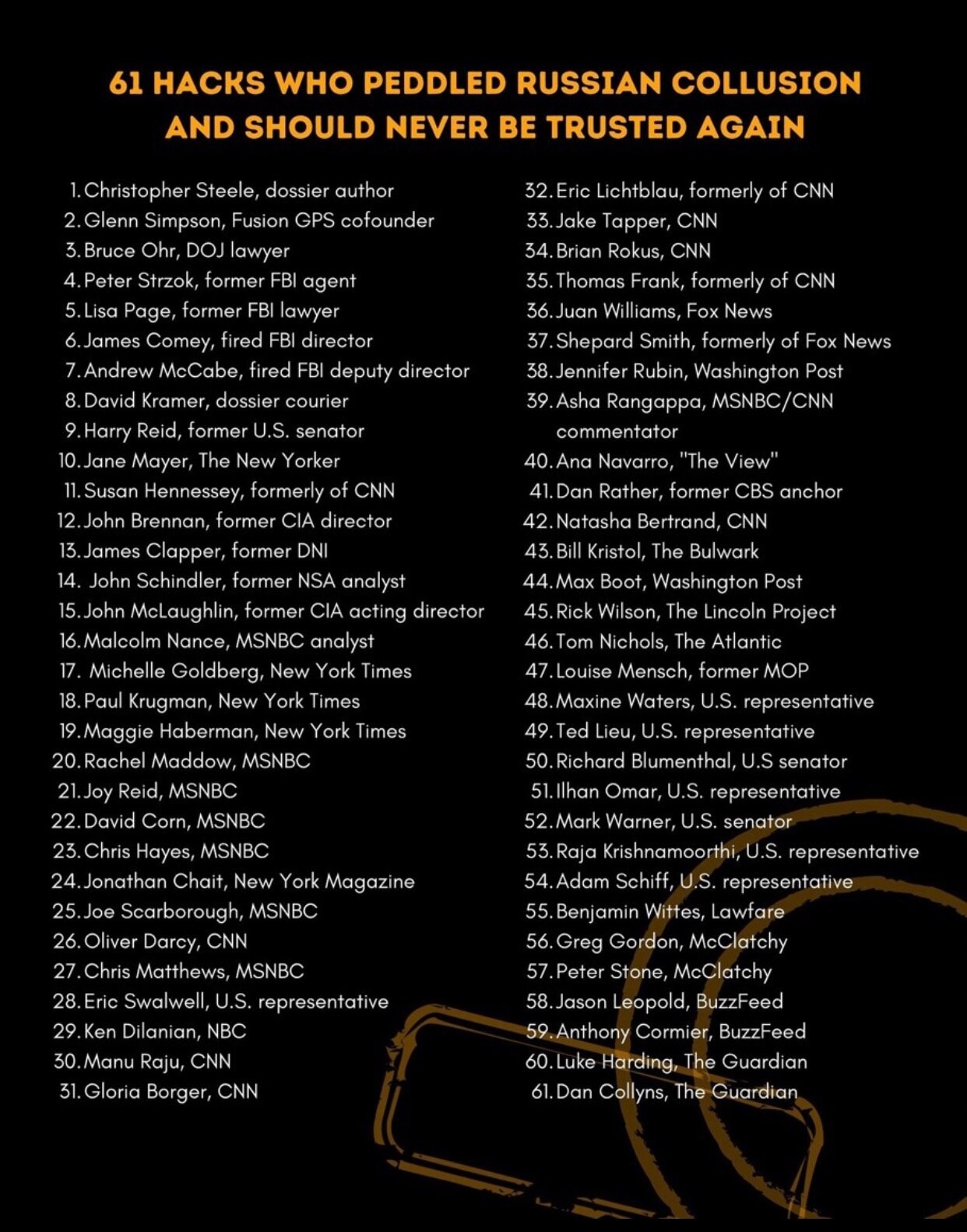 Russia Russia Russia 

