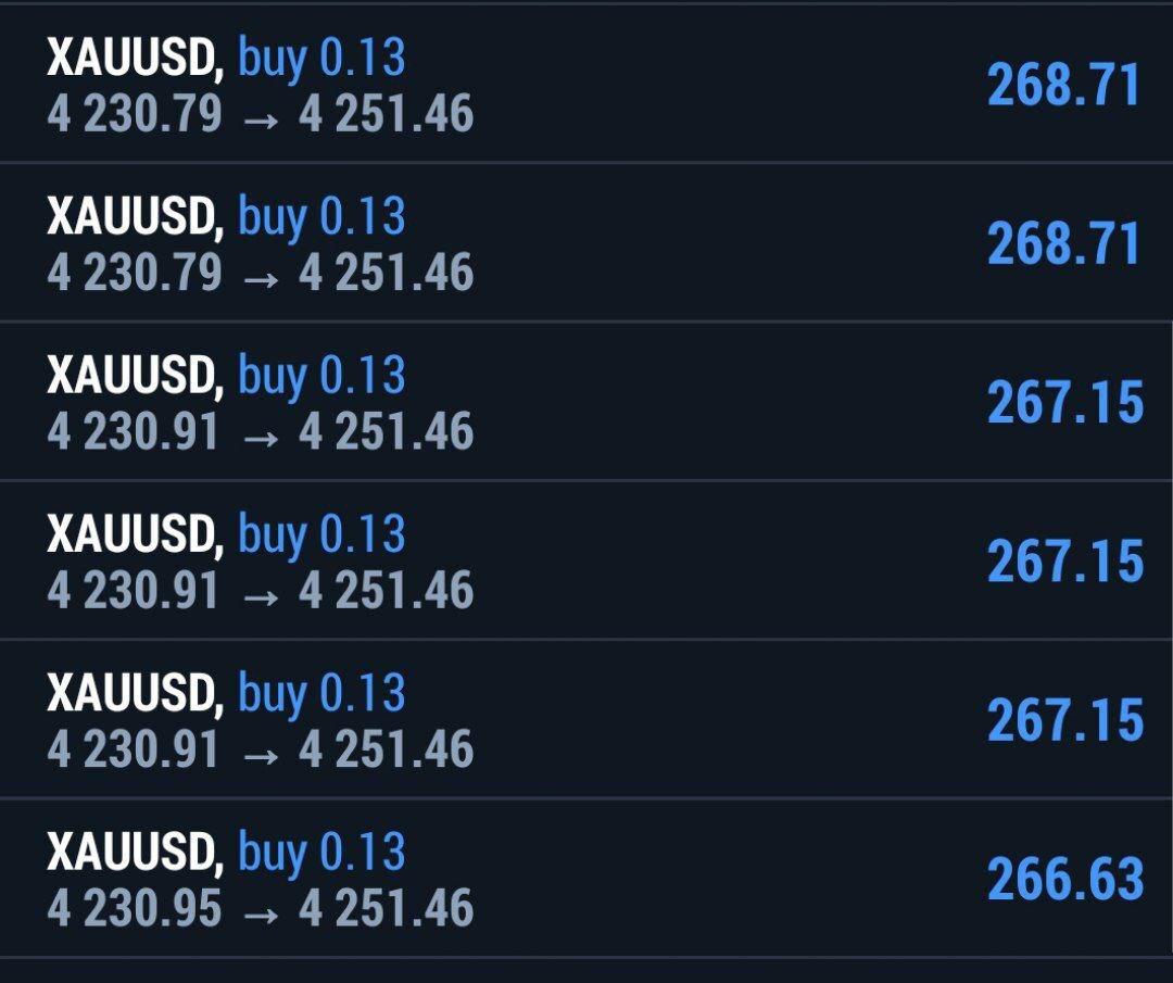 $BTC 📉 📉 
$XAUUSD 👇👇
t.me/+HXk5THdsyP5iYTM0
t.me/+HXk5THdsyP5iYTM0
Apply proper risk management!...