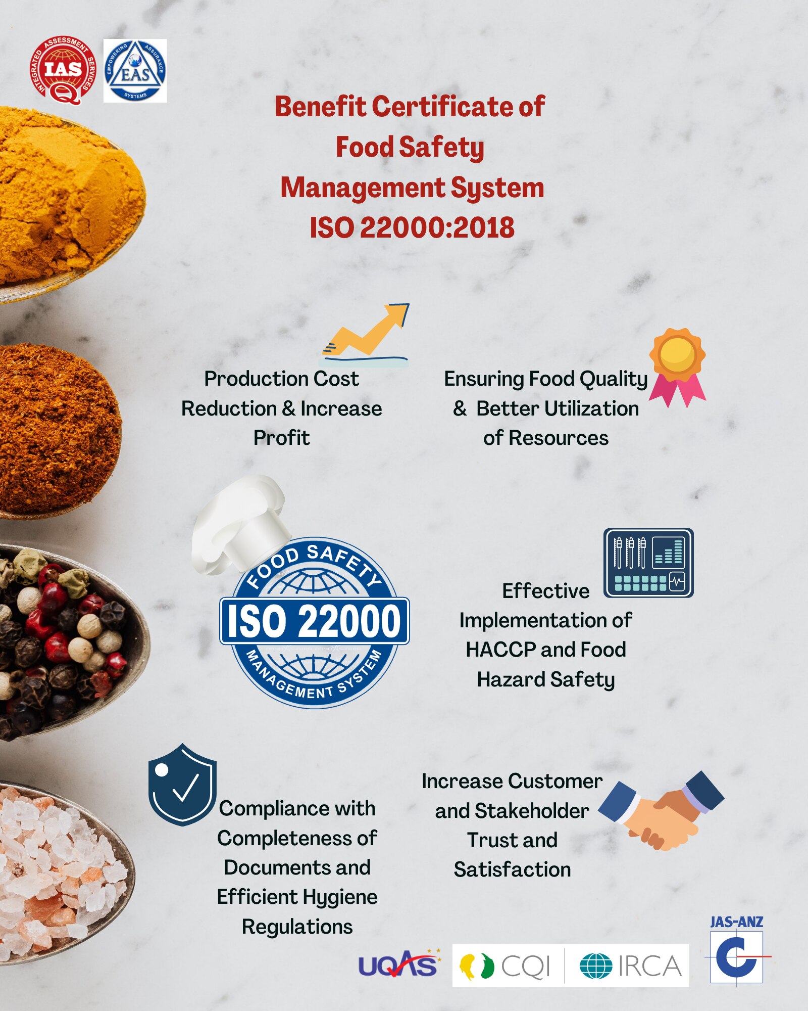 Embark on a transformative journey with the ISO 22000 Training offered by EAS in India. 
https://iso...