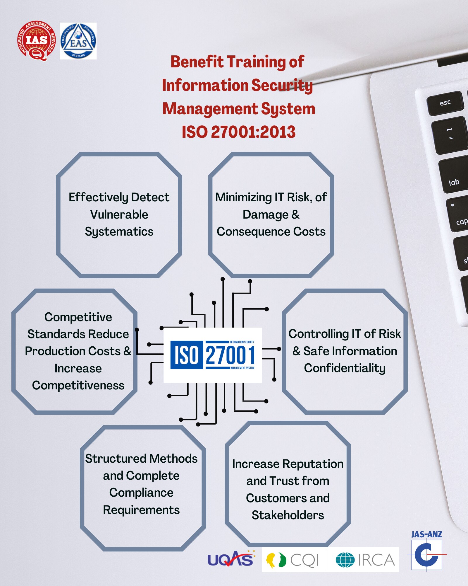 iso 27001 lead auditor course
ISO 27001 Lead Auditor Course is designed to prepare ISMS Lead Auditor...