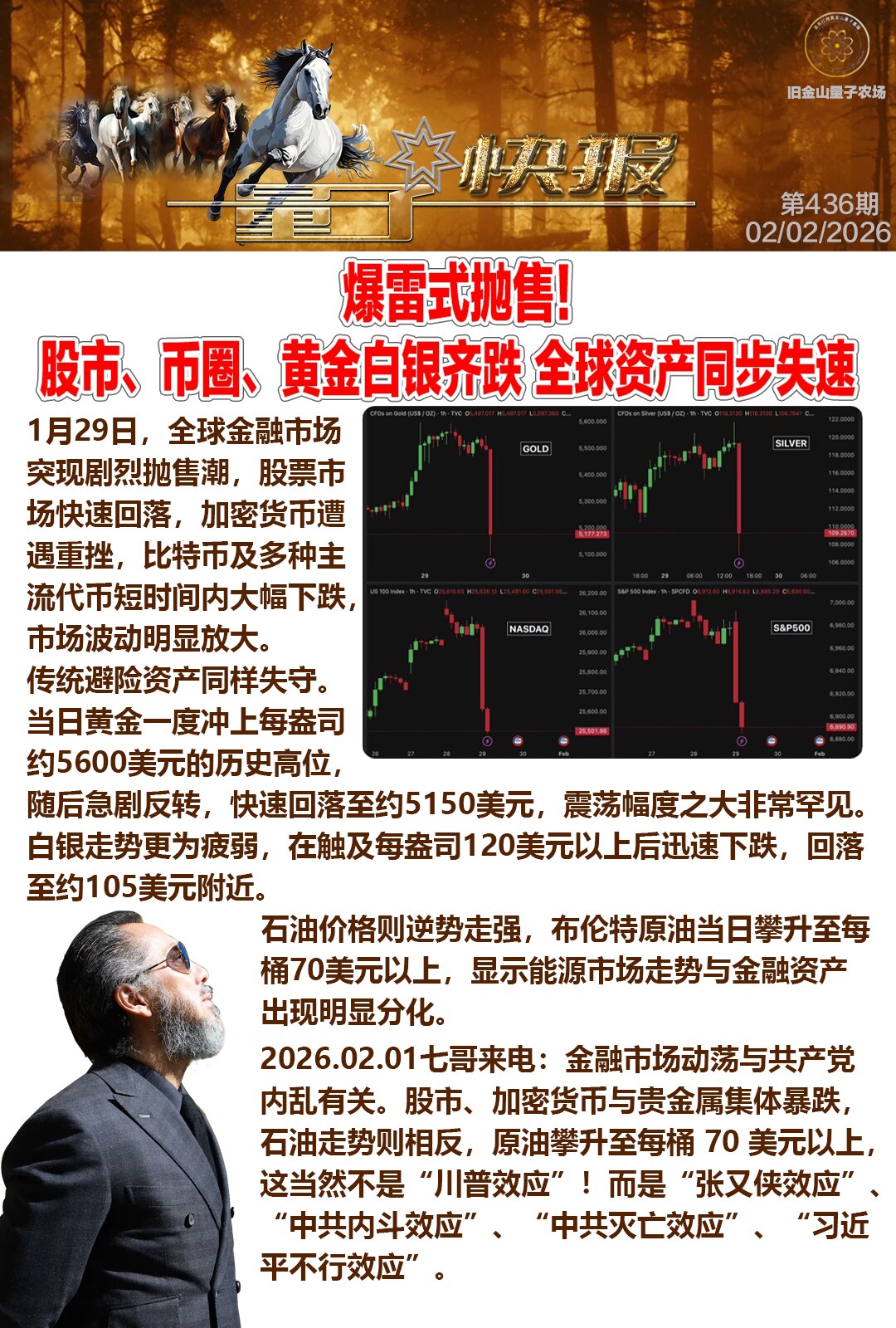 🚨🚨爆雷式拋售！
股市、币圈、黄金白银齐跌  全球资产同步失速

和张又侠事件有直接关系！！
