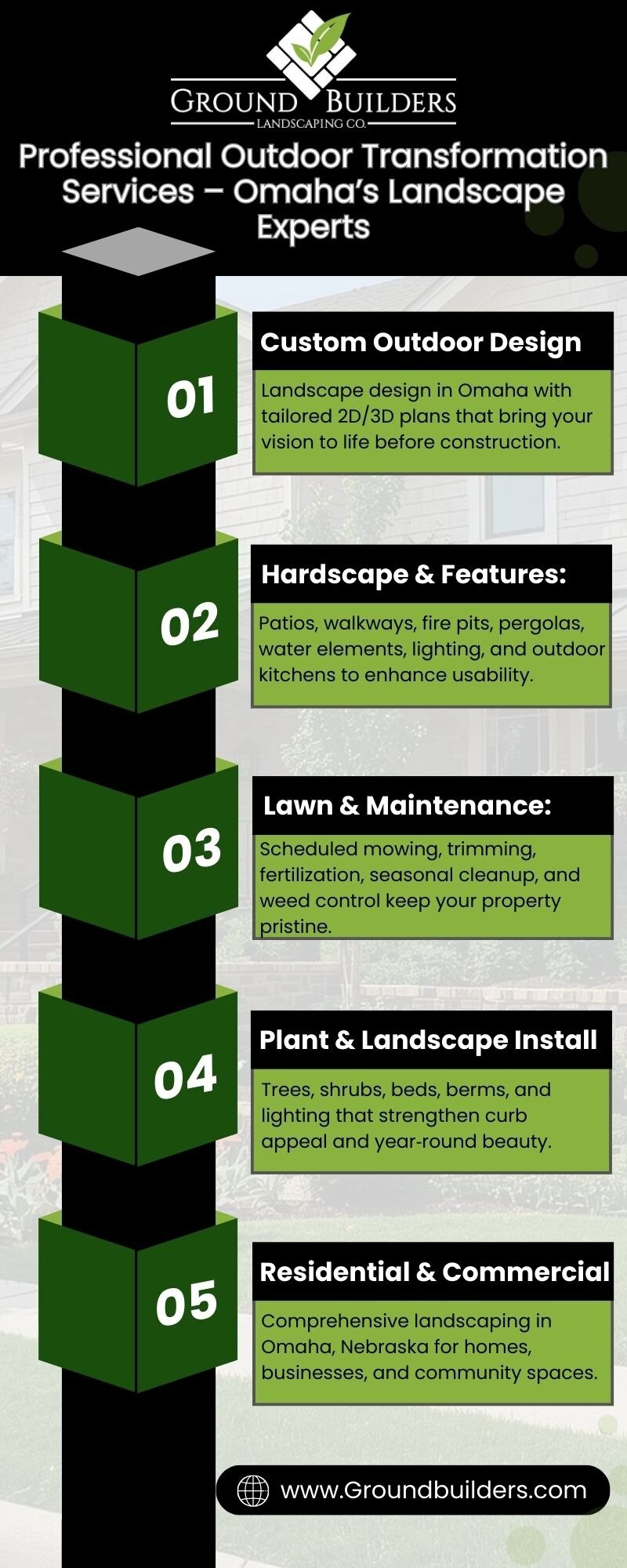 Professional Outdoor Transformation Services – Omaha’s Landscape Experts
Transform your outdoor spac...
