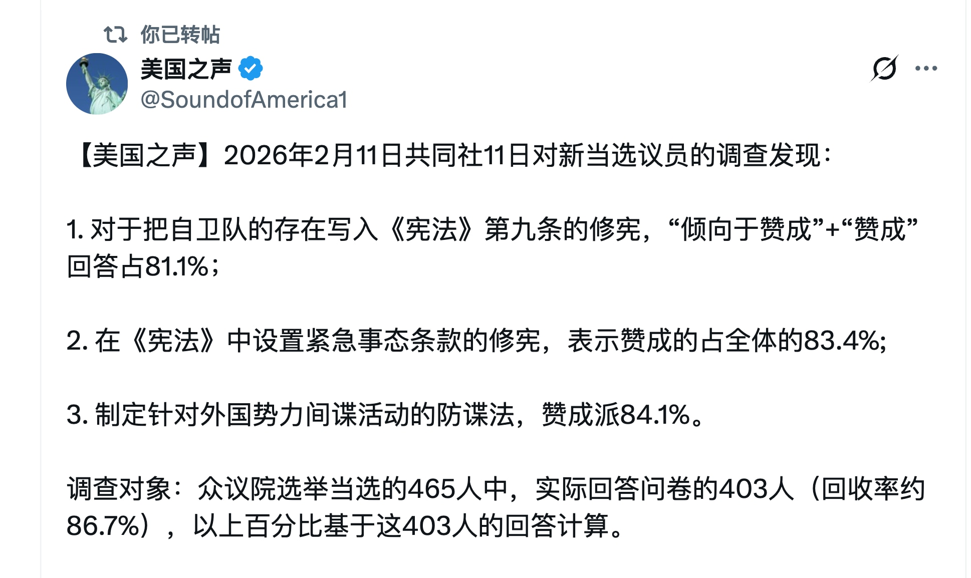 以日灭共，灭共的国际力量中更多地要靠日本

除了民调，日本官调也出来了，新议员调查，回收率86.7%，三项议题赞同率均超过70%！可以说高市早苗拥有二战后日本首相中最大的民意和权力基础。二战后日本在麦...