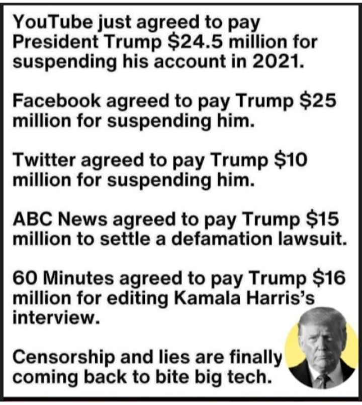 And yet, they are still in business…how come?