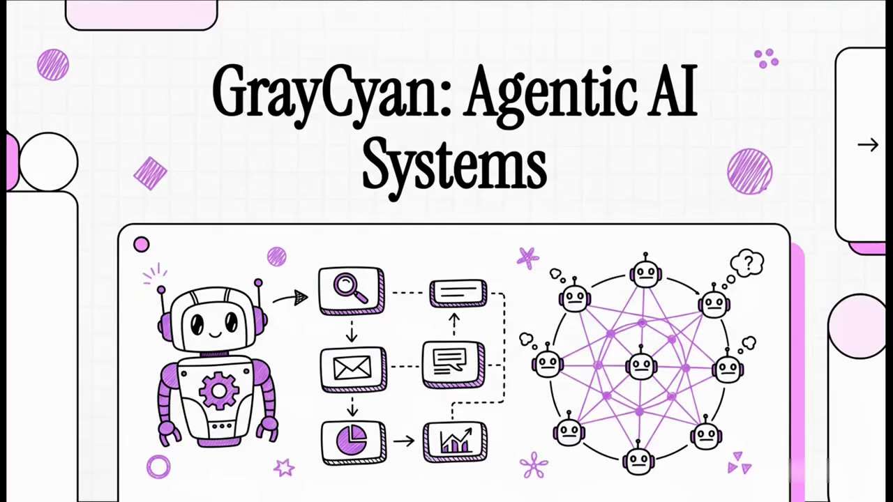 What are Agentic AI Systems?

Agentic AI Systems are AI “doers,” not just AI “talkers.” They can pla...