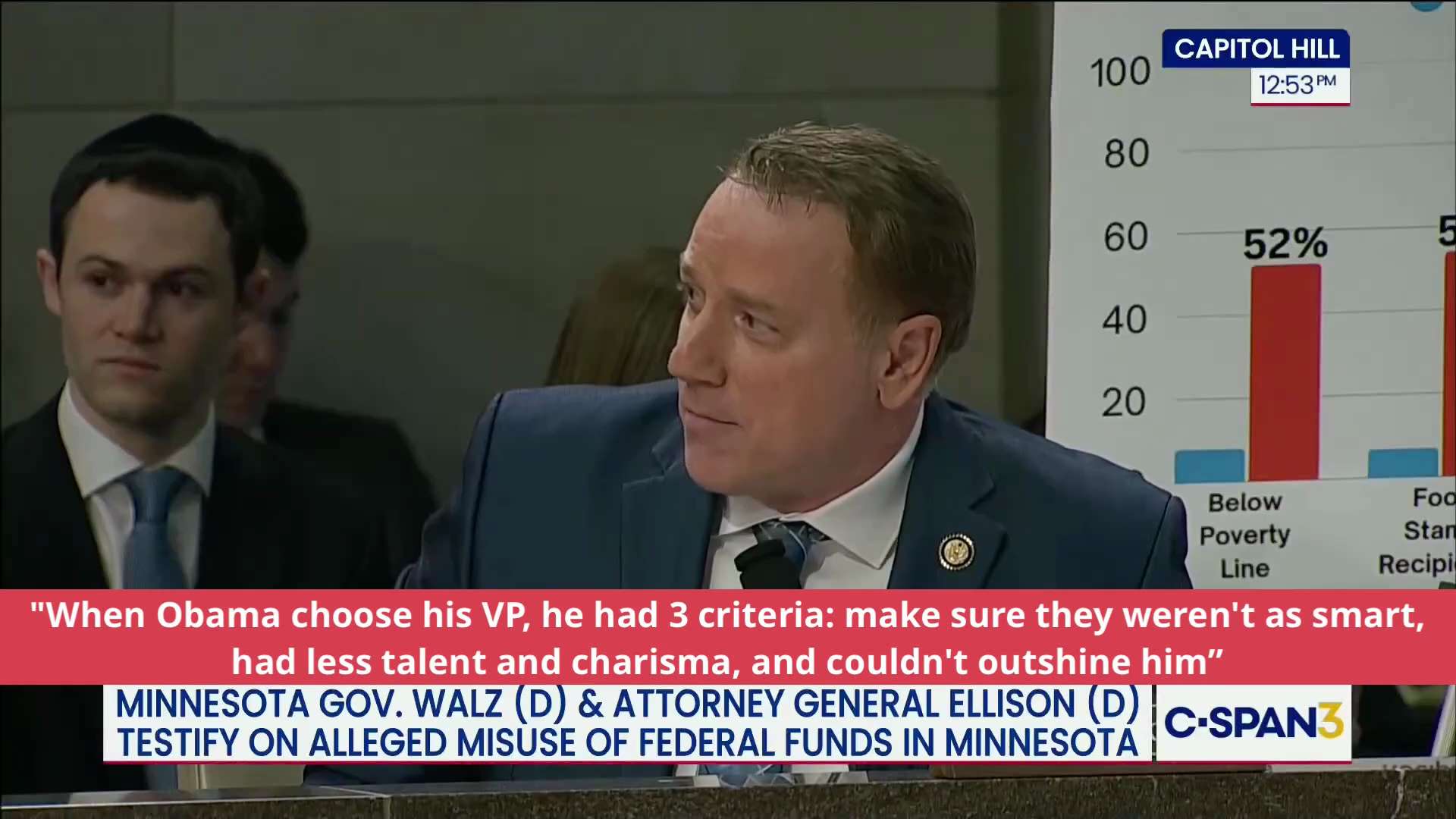 🚨 WOW! Rep. Fallon just ABSOLUTELY CLOWNED Tim Walz

"When Obama choose his VP, he had 3 criteria: ...